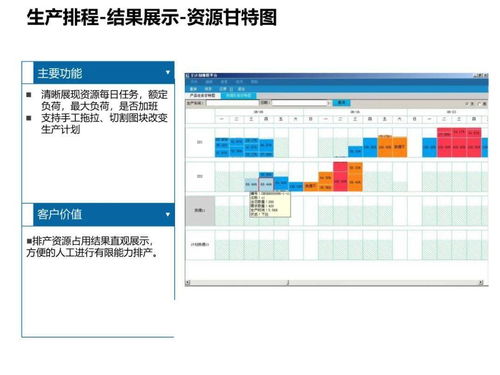 工廠(chǎng)智能制造規(guī)劃方案 PCBA方案板深度解析